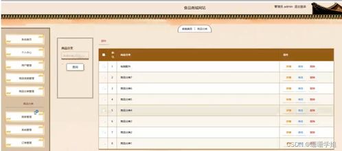 基于Spring Boot的食品商城與數(shù)碼庫管理系統(tǒng)設(shè)計(jì)與實(shí)現(xiàn)